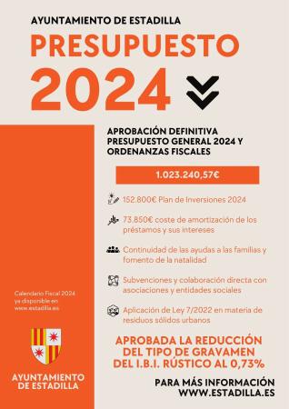 Imagen Presupuesto 2024